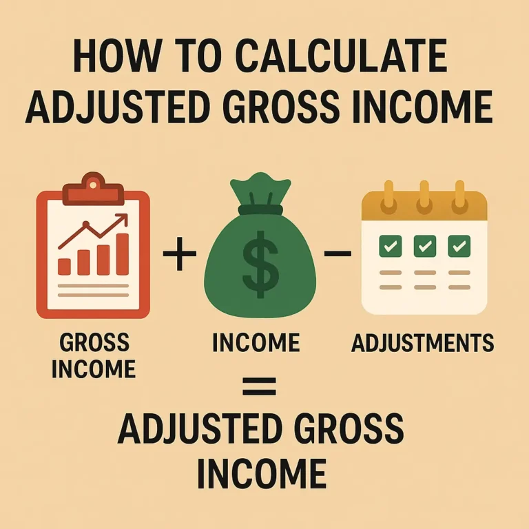 How to calculate adjusted gross income
